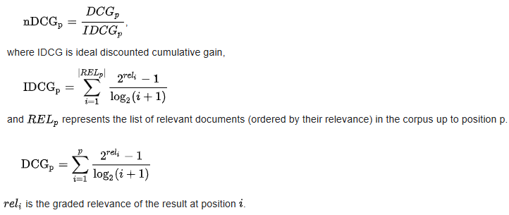 NDCG formula